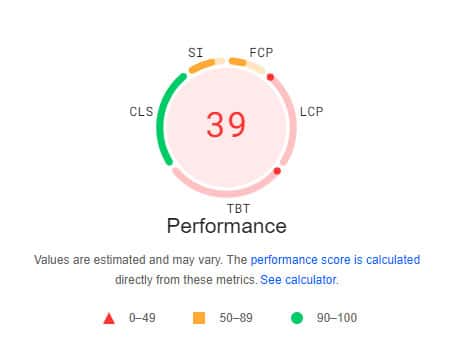 Lighthouse metrics