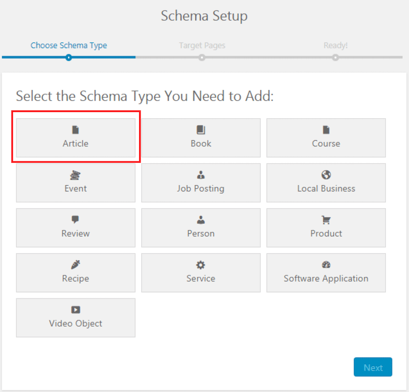 Article Schema Type - Source: Schema Pro
