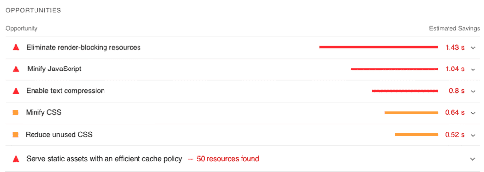 Caching and code optimization recommendations - Source: PSI
