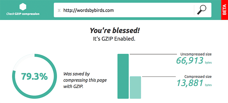 check gzip compression tool