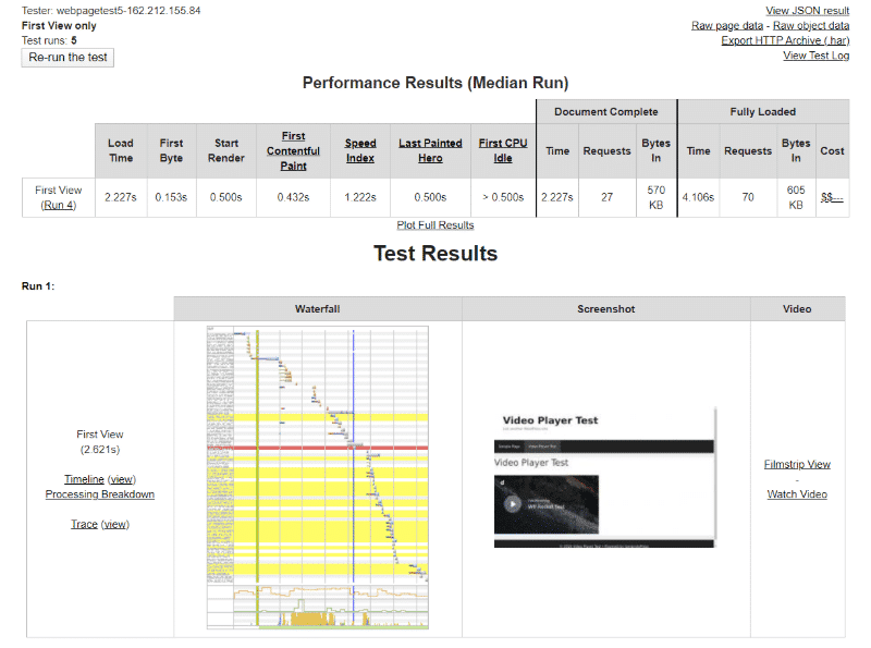 DaiyMotion speed test results