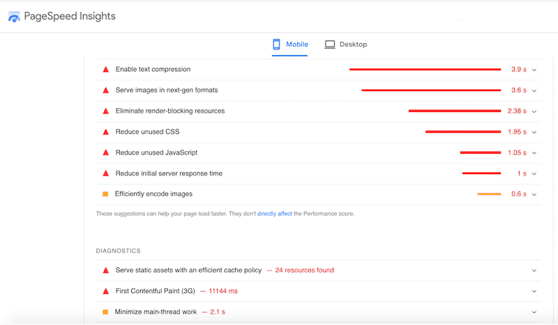 Diagnostics and opportunities suggestions recommended by Lighthouse - Source: PSI
