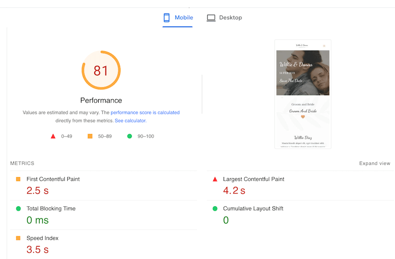 Elementor’s Performance KPIs - PageSpeed Insights