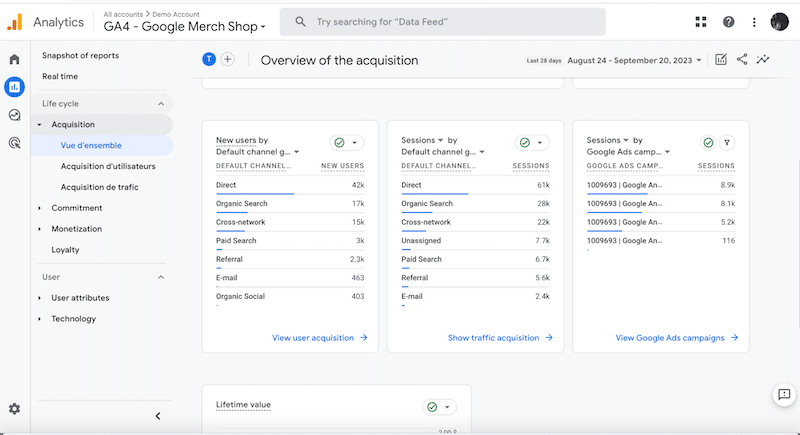 Example of acquisition reports to identify the organic search traffic - Source: GA
