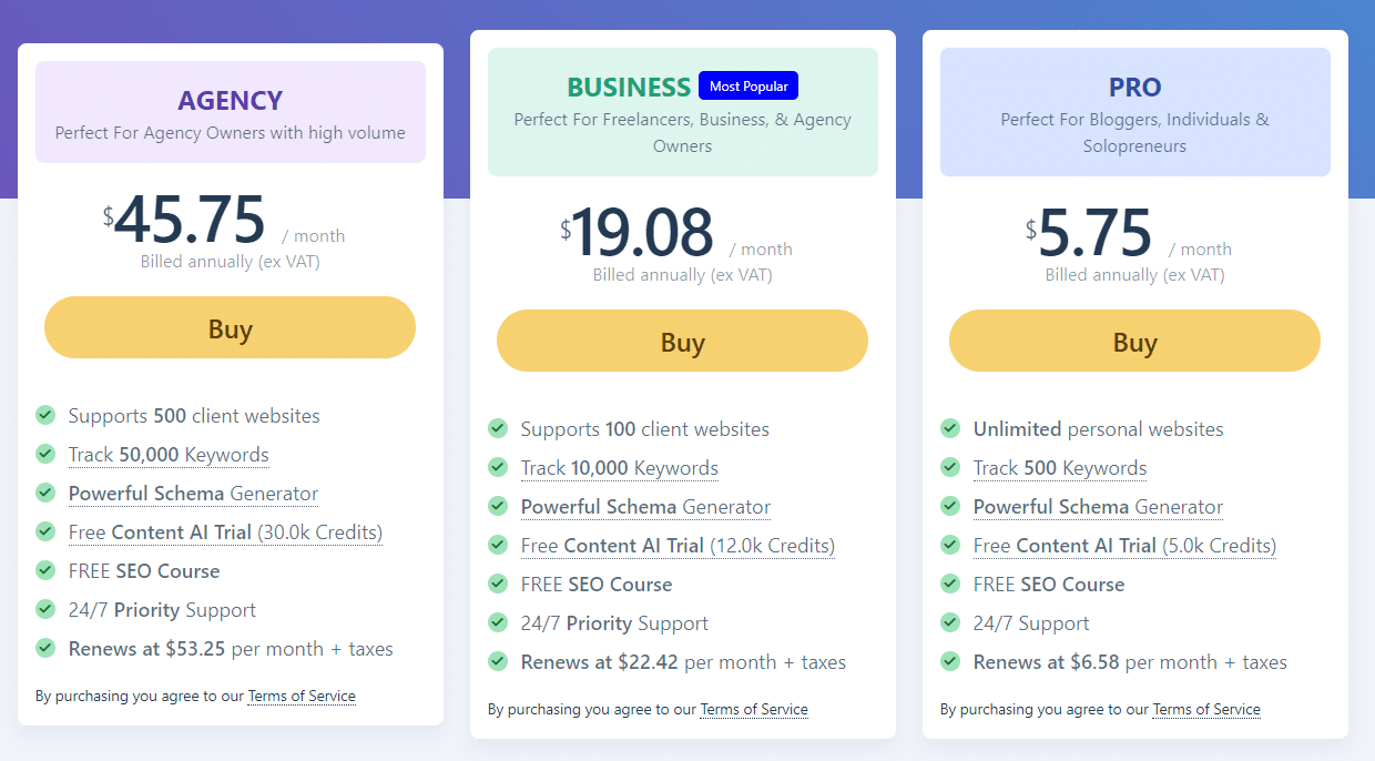 Rank Math pricing plans – Source: Rank Math
