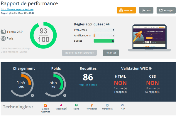 rapport-performance